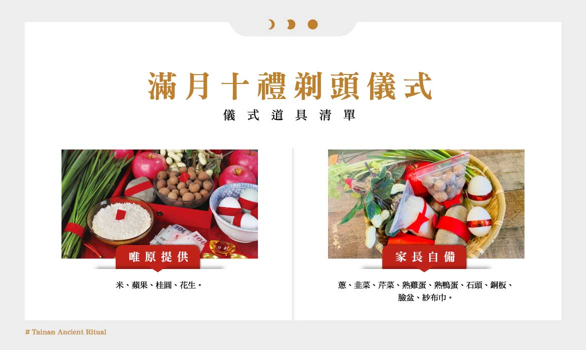 古禮剃胎毛儀式