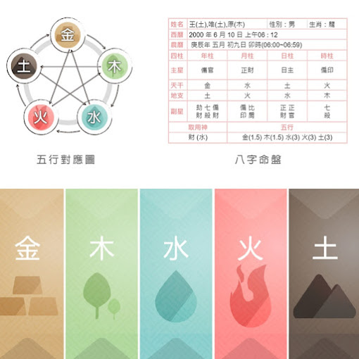五行缺水印章 開運印章有效嗎 開運印章字體 開運印章使用 五行缺金印章 開運印章推薦 五行印章 開運印章價格 五行缺水印章 開運印章有效嗎 開運印章字體 開運印章使用 五行缺金印章 開運印章推薦 五行印章 開運印章價格